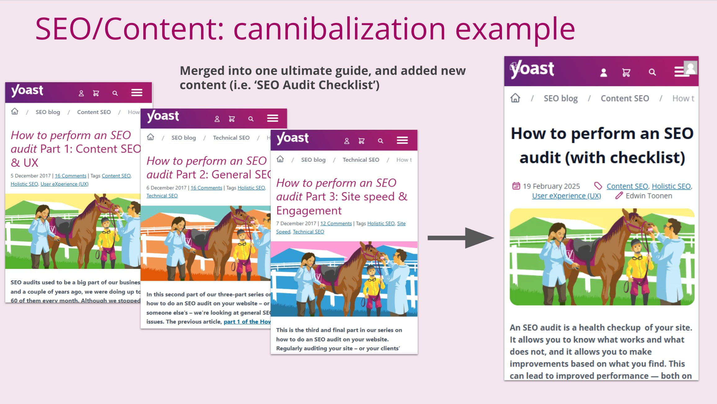 This shows three old seo audit articles that were merged in a much better, more comprehensive guide